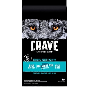  CRAVE Grain Free adult dry dog food
