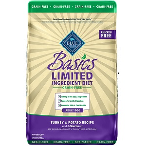 best turkey meal in dog foods Blue Buffalo Basics Limited Grain-Free Turkey, and Potato Recipe.