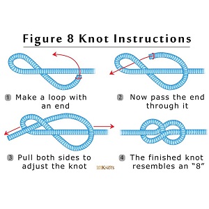 How to Tie a Figure 8 Knot 